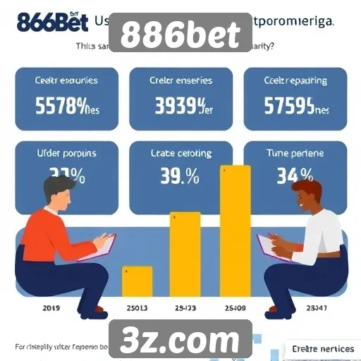 Estatísticas de usuários ativos na 886bet